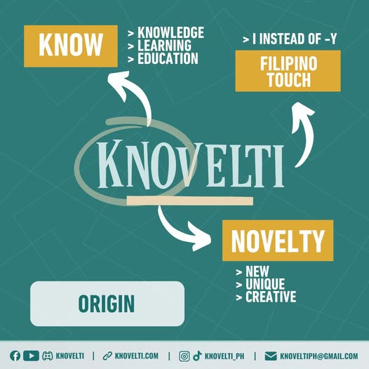 Why Knovelti?